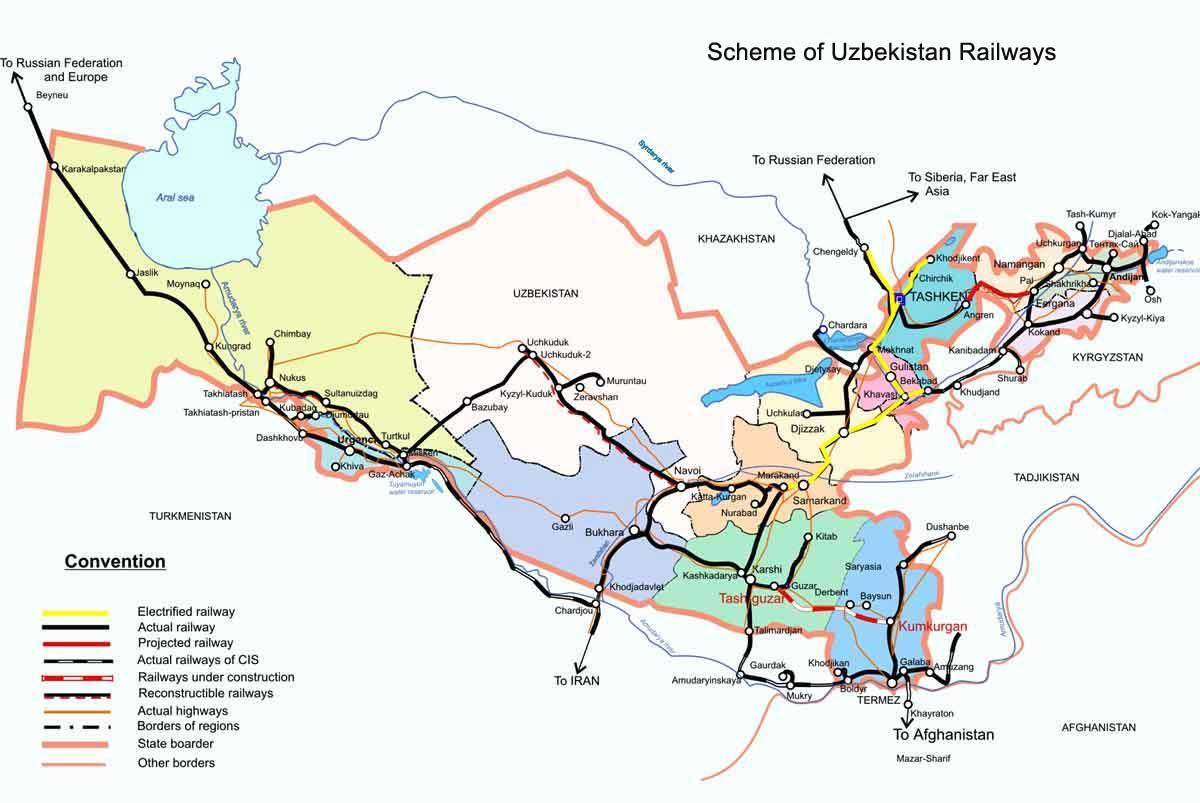 Uzbekistan järnväg karta